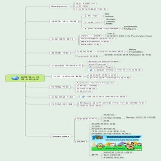 해외앱스 개발 성공사례 Rock You