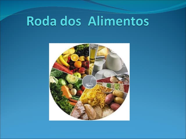 Roda dos  alimentos