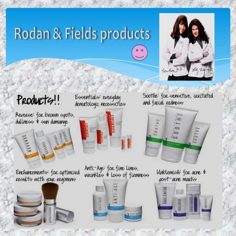 Rodan & fields client presentation