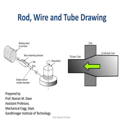 Rod, wire and tube drawing