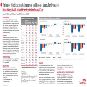 Primary Total Joint Replacement AAOS Poster | PDF