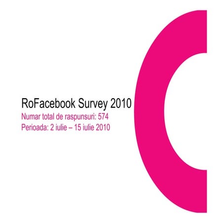 RoFacebook Survey 2010
