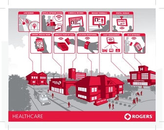 Rogers Ecosystem Healthcare