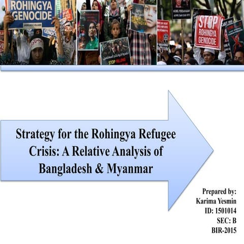 Rohingya refugee crisis