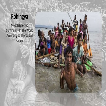 Rohingya.pptx