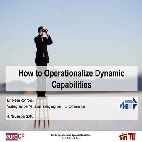 Operationalization of Dynamic Capabilities