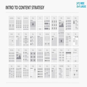 An Introduction to SEO Content Strategy & Mapping