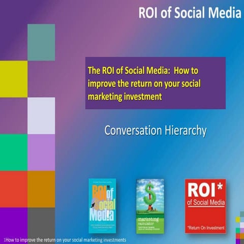 ROI of Social Media - Conversation Hierarchy