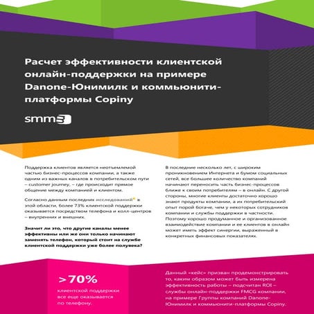 Расчет эффективности клиентской онлайн-поддержки (ROI-кейс)