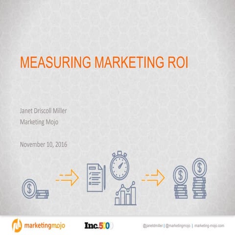 Measuring Marketing ROI