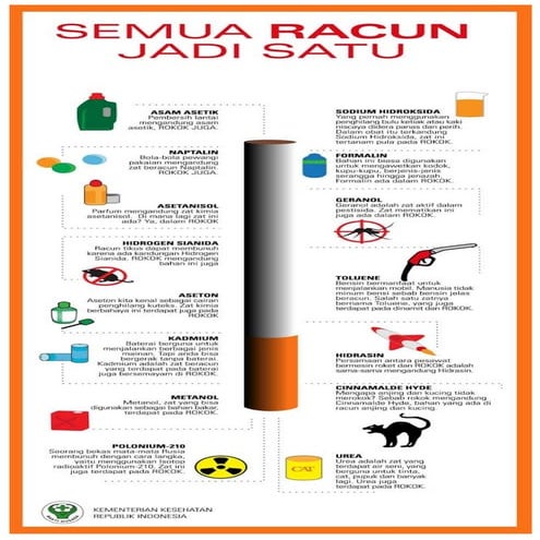 Rokok | DOC