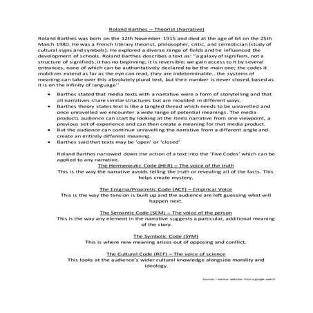 Roland barthes - theory
