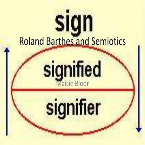Roland barthes and semiotics | PPTX