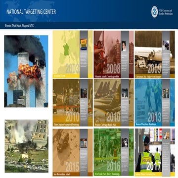 GTSC CBP Day 2018 - Roland Suliveras Slides