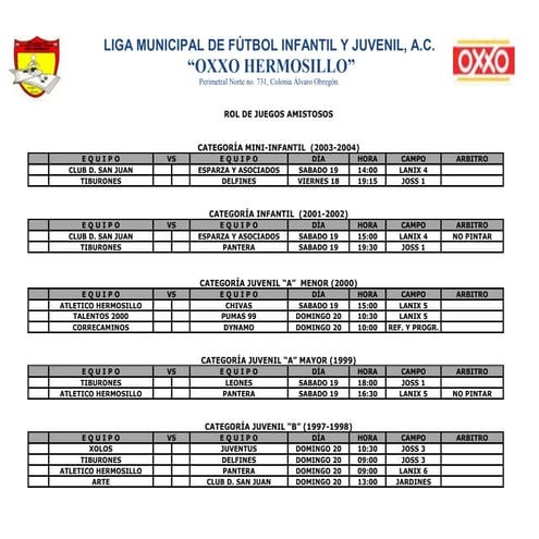 Rol de juegos amistosos segunda fecha