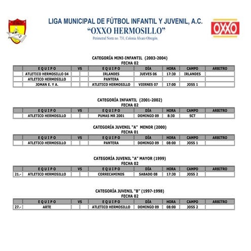 Rol de juegos atletico fecha 2