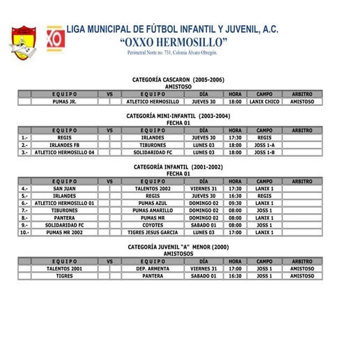 Rol de juegos fecha 01 apertura 2012