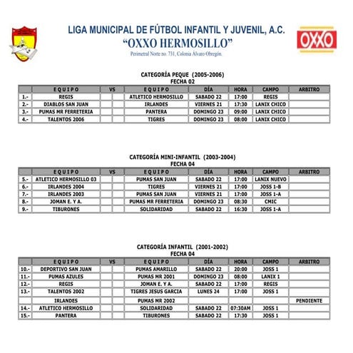 Rol de juegos fecha 04 apertura 2012