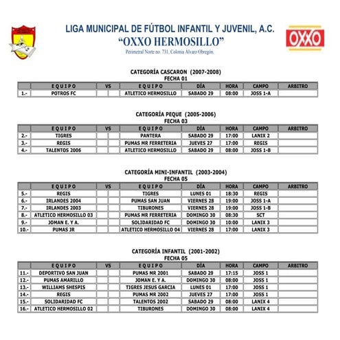 Rol de juegos fecha 05 apertura 2012