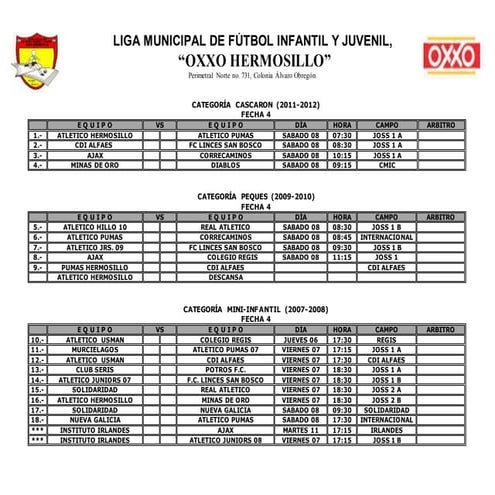 Rol de juegos fecha 05 apertura 2016
