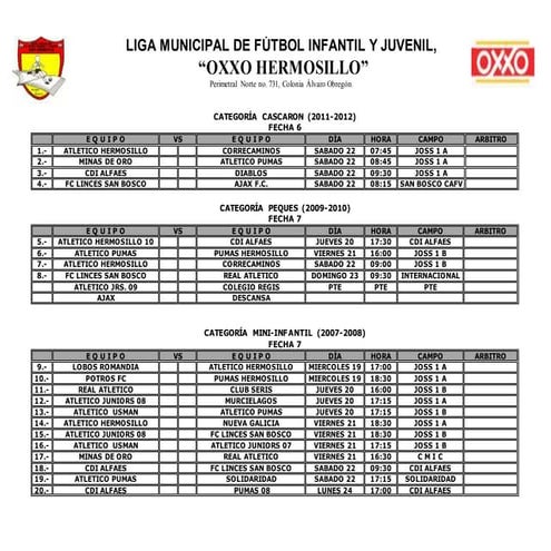Rol de juegos fecha 07 APERTURA 2016