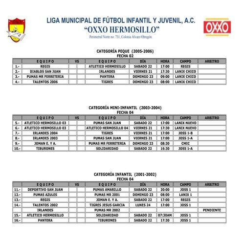 Rol de juegos fecha 4