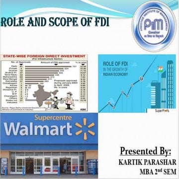 Role and purpose of FDI