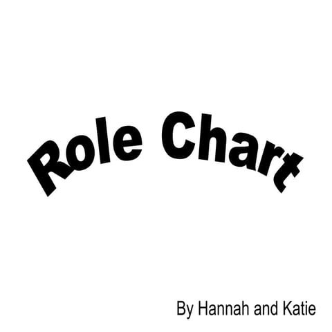 Role Chart