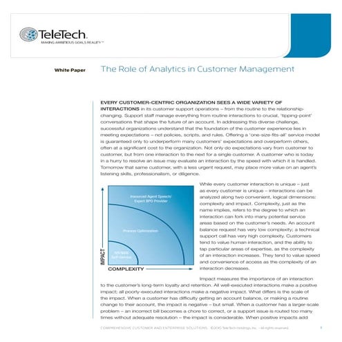 Role Of Analytics In CM