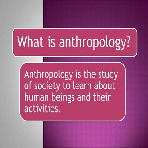Role of anthropology in Organisation behaviour