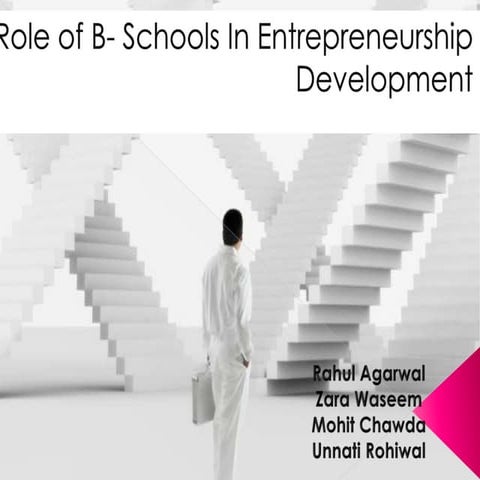 Role of B-schools in Entrepreneurship development
