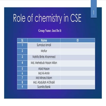 Role of chemistry in cse