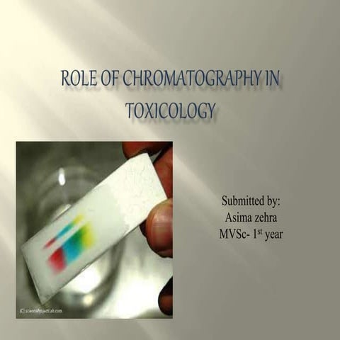 Role of chromatography in toxicology