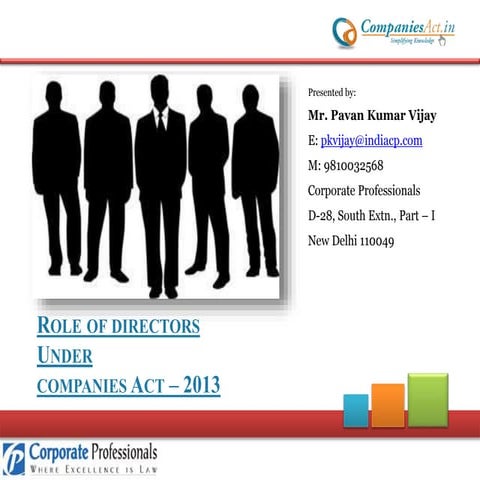 Role of Directors under Companies Act 2013