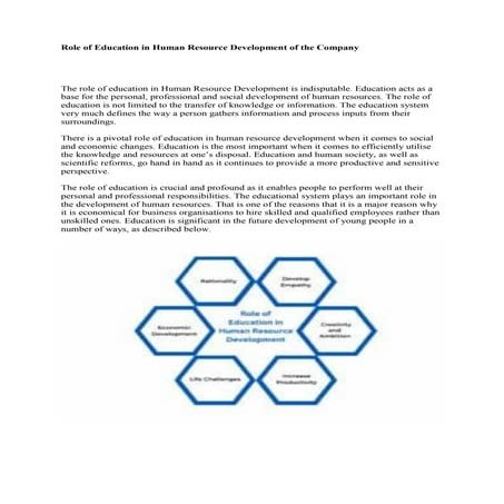 Role of Education in Human Resource Development of the Company.pdf