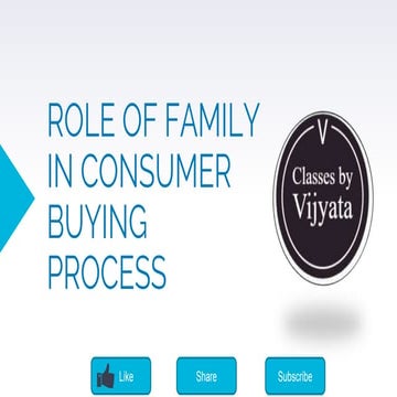 Role of family in Consumer Behaviour