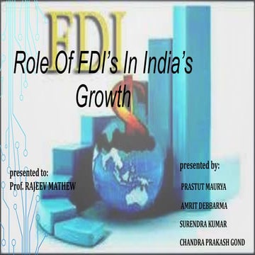 Role of FDI’s in india’s growth