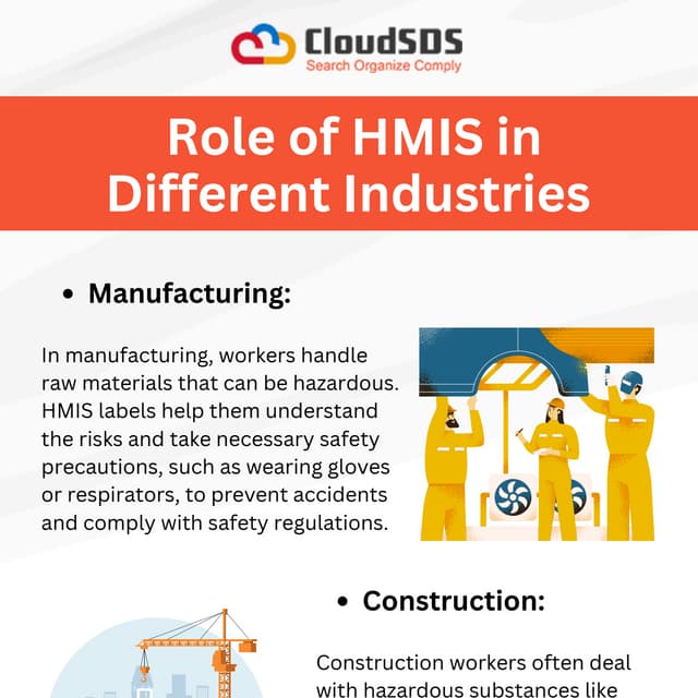 Role of HMIS in Different Industries .pdf