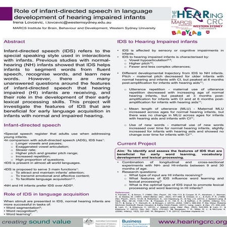 Role of infant-directed speech in language development of hearing ...