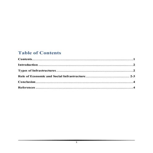 Role of infrastructure in economic development