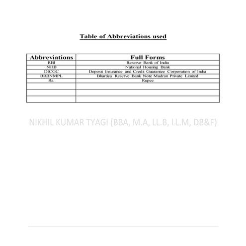 Role of rbi and customer  banker relationship