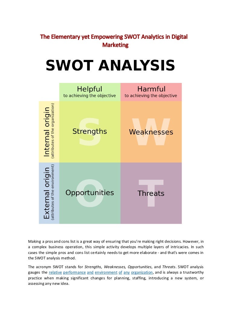 the elementary yet empowering swot analytics in digital apple swot analysis