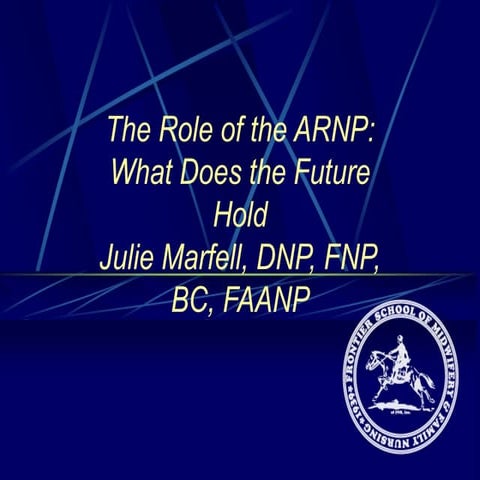 Role of the aprn