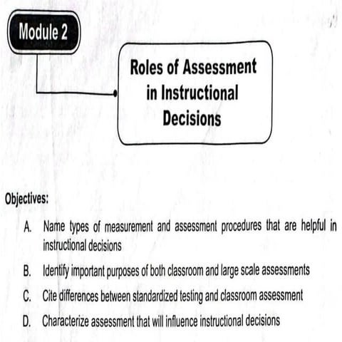 Roles Roles-of-Assessment-assignment.pdf