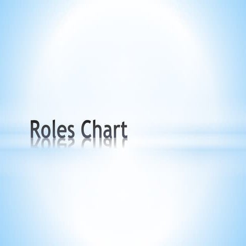 Roles Chart | PPTX