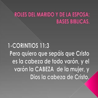 Roles del marido y de la esposa