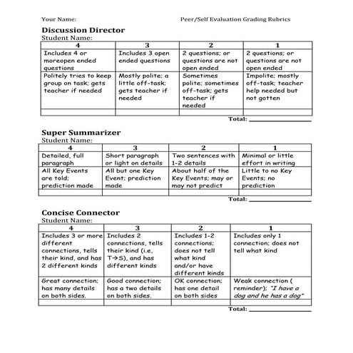 Role Sheet Grading Rubrics