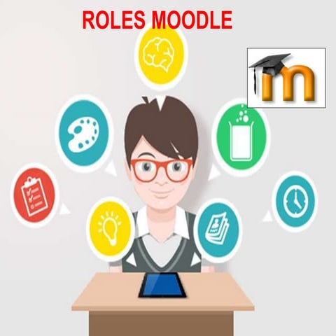 Roles moodle | PPTX