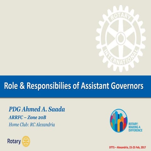 Roles & responsibilities of Assistant Governor