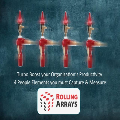 Turbo Boost your Organiza;on’s Productivity